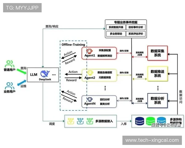德甲实时数据接口全面分析与应用方案研究